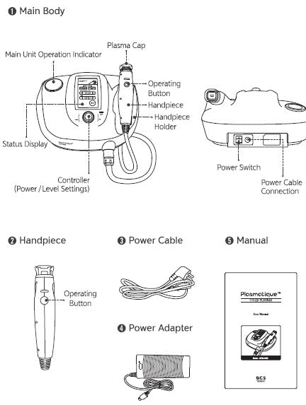 Plasmatique Cold Plasma Device